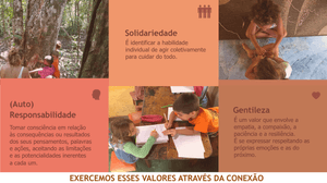 Educação - AJUDA INICIAL PARA NOSSO COLETIVO EDUCACIONAL 