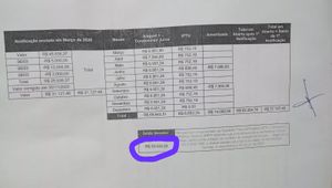 Rio de Janeiro/RJ - PARA PAGAR DIVIDA COM ALUGUEL ATRASADO