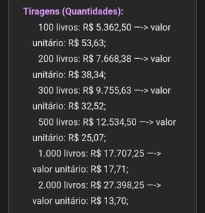 Kharlla santos - Publicação do meu primeiro livro