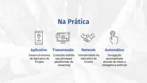 Administração 5.0 imagem 7