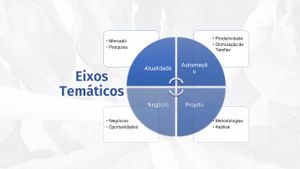 Administração 5.0 imagem 8