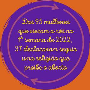 Operação MILHAS pela vida das mulheres   - MILHAS pela vida e pelos direitos das mulheres