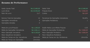 Projeto 4 Ciclos imagem 9