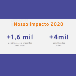 CDHIC - Centro de Direitos Humanos e Cidadania do Imigrante - Ecoar Vozes Migrantes no Fórum Internacional de Revisão da Migração na ONU