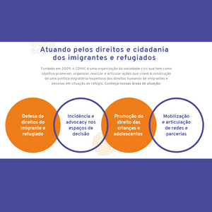 Refugiados - Ecoar Vozes Migrantes no Fórum Internacional de Revisão da Migração na ONU