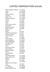 Empreendedorismo e Pequenos Negócios - Projeto de empreendimento