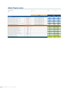 Judoca precisa de Recursos para completar o ano de competições. imagem 6