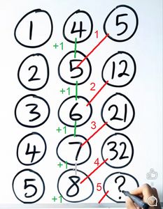 Crowdfunding - Coletivo - trabalho coletivo 