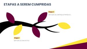 Estância Velha/RS - Estância 360