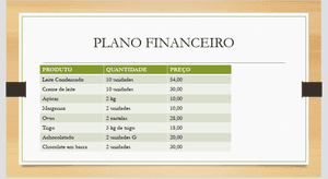 Parauapebas/PA - Um sonho em busca de asas