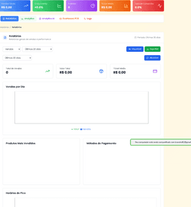 AQIA: A Inteligência que Move o Comércio Local imagem 6
