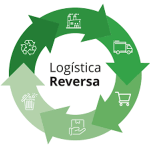 Financiamento Coletivo - UNINDO SABERES CRIANDO SOLUÇÕES 