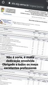 Vaquinha Online - Dinheiro para Viagem de Mestrado