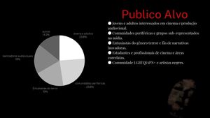 Antologia de terror em Found Footage  - Code: Sinistros