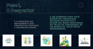 Plataforma de Propósitos - Fase 1: Despertar - Plataforma de Propósitos - Fase 1: Despertar