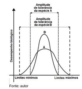 Aliens: ameaça ou aliados? imagem 8