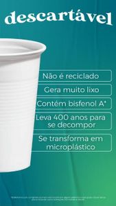 Crowdfunding - FIM DOS COPOS DESCARTÁVEIS 