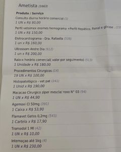 Ajudem a Ametista!!! - AMETISTA ESTÁ COM CÂNCER E PRECISA DA SUA AJUDA!!!