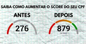 Vaquinha Online - Como aumentar o score? Score Guia funciona? É golpe? Reclame aqui, saiba tudo sobre o Score Guia