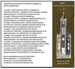 Itapagipe/MG - TURISTANDO EM ITAPAGIPE MG