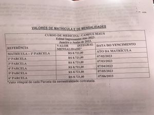 Vaquinha Online - Faculdade de Medicina 