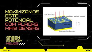 São Paulo/SP - Vamos revolucionar a produção de energia solar