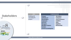 Financiamento Coletivo - Inovação com integração do mercado financeiro, mercado de capitais, tecnologia da mais alta qualidade do mundo !