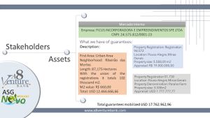 Inovação com integração do mercado financeiro, mercado de capitais, tecnologia da mais alta qualidade do mundo ! imagem 6