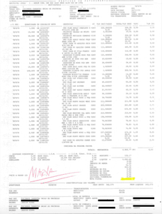 ONG Focinhos Carentes - Ração para os resgatados imagem 6