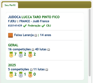 Judoca Lucca Taro rumo ao Campeonato Brasileiro de Judô Sub-15 em João Pessoa PB !  imagem 9