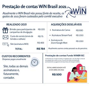 Ciência - Regularização do Women in Nuclear Brasil