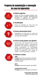 Financiamento Coletivo - Manutenção da República Imprevisto