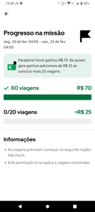 Ferraz de Vasconcelos/SP - Ajude me a chegar lá ! DOAÇÃO PARA COMPRAR UM CARRO PARA EU TRABALHAR DE UBER
