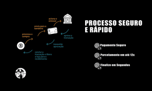 Abner Cavalcante - OM Pay - Pagamento por impressão digital