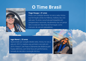 O Brasil no Mundial Junior de Voo a Vela 