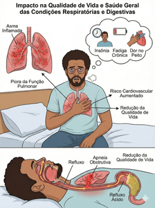 Tiago Toth - Tiago Toth: Conhecimento em troca de saúde.