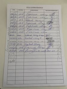 Moji-Mirim/SP - TIA LEIA Campanha Arrecadação - Tratamento Cancer de Mama