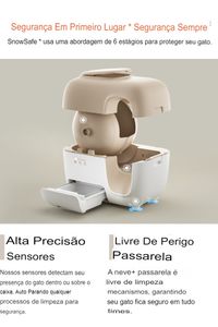 Vaquinha Online - Casinha auto limpante para gatos