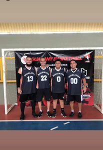 Esportes - Time de basquete Bricklayers 