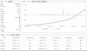 Crowdfunding - Tokenização de Projeto Blockchain