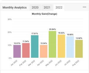 Invista Fácil - Tokenização de Projeto Blockchain