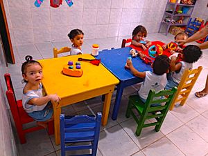 Fortaleza/CE - Sua doação é o futuro deles.