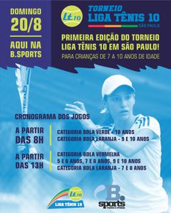 Crowdfunding - Gotas de suor que se tornam Sucesso! 