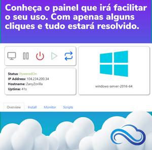Start Up e Tecnologia - Arrecadar fundos para reerguer a minha empresa.