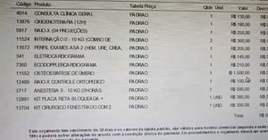 Vaquinha Online - Ajuda para cirurgia do Bob