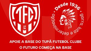 Apoio às categorias de Base do Tupã Futebol Clube