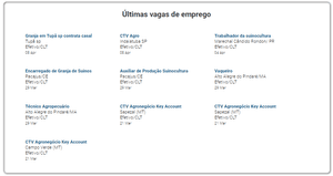 Assinatura e Recorrência - Site de vagas de Emprego para o Agro