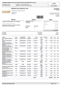 Incendio Pantano do Sul - Vaquinha  equipamentos de Trabalho 