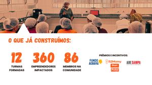 São Paulo/SP - Escola Quebrada Food - formando empreendedores gastronômicos nas periferias