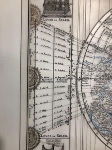 Educação - Carte Generale de La Terre Astronomia Aplicada a Geografia 